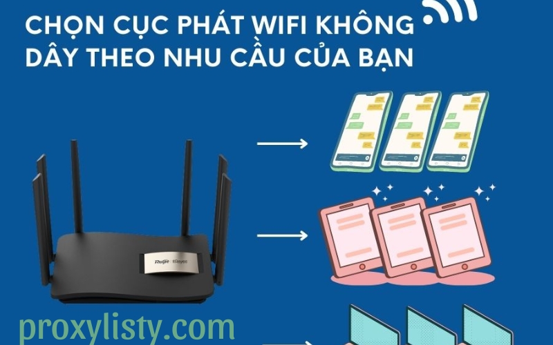 Thiết bị 3G Lựa chọn nào phù hợp với nhu cầu sử dụng của bạn (3)